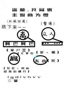 盗墓，开局宿主智商为零